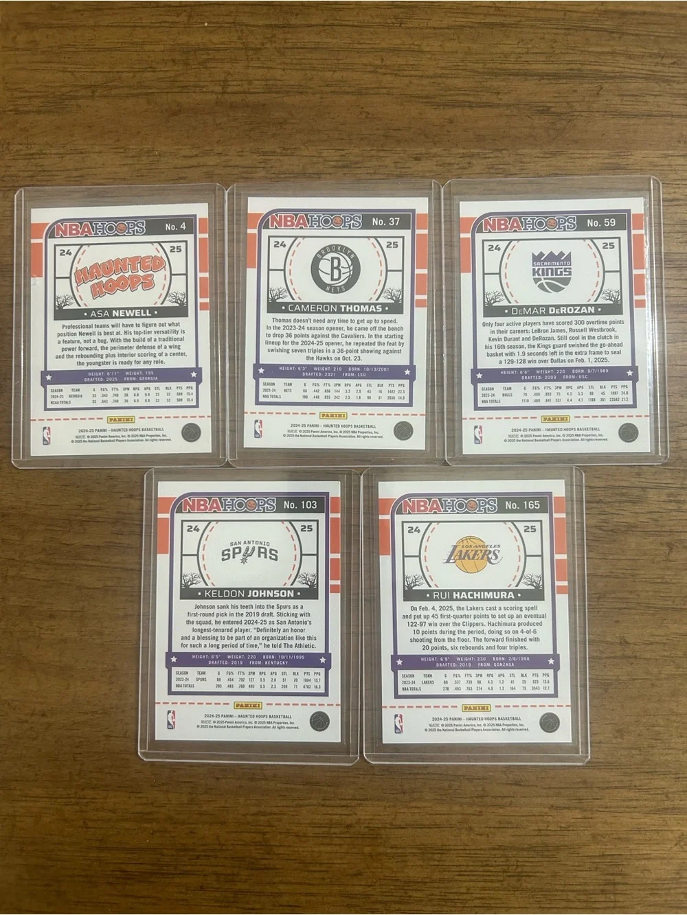 Set of 5 cards: NBA Haunted Hoops 24-25 - Picture 2 of 7